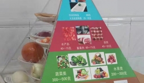 仿真食物模具